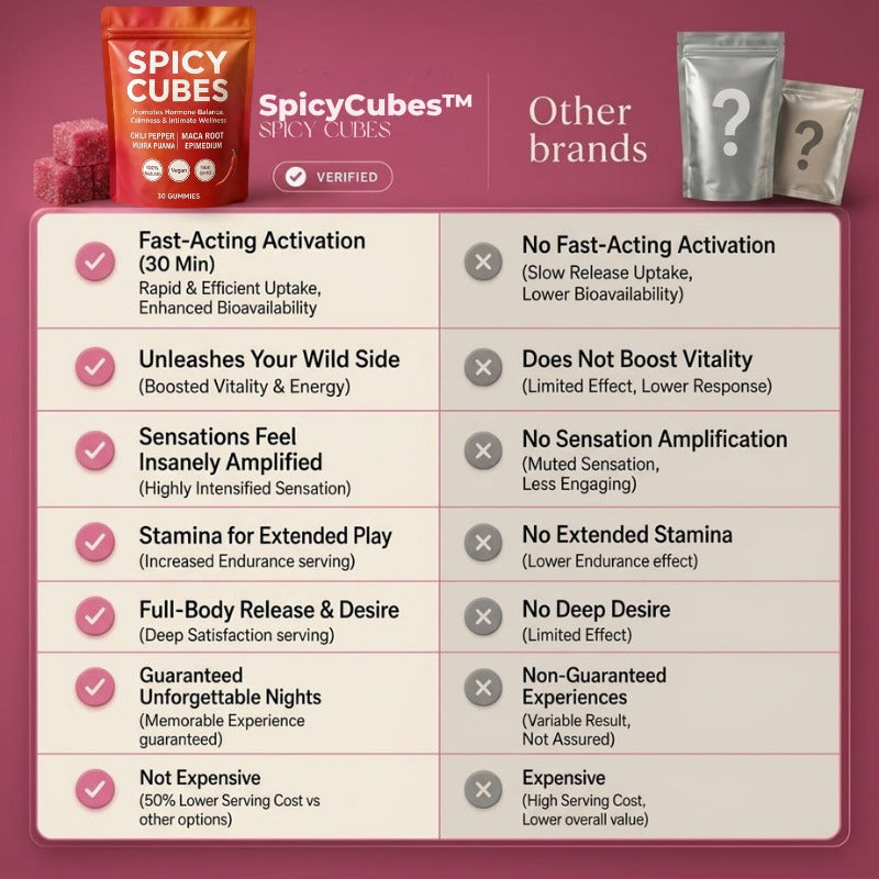 Lost the spark in the bedroom? Get you both in the mood in just 45 minutes with SpicyCubes™!